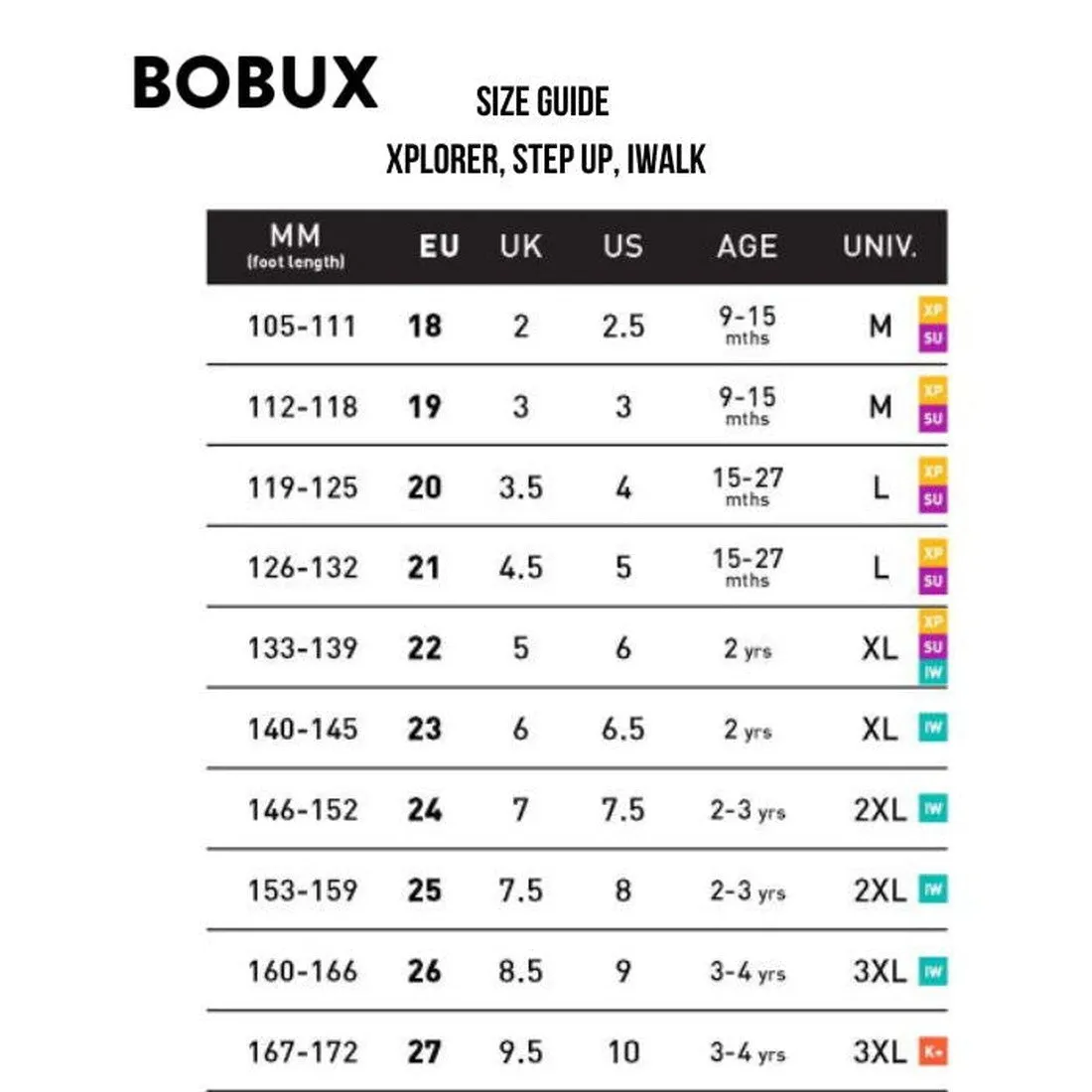 Bobux Step Up Port Shoe Midnight Blue727718